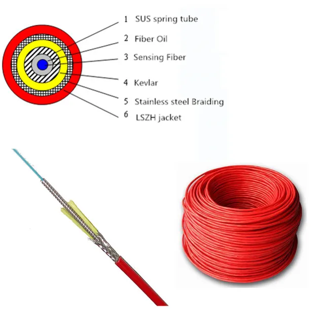 SUS Spring Tube Tight Buffer Fiber Armored Temperature Sensing Fiber Optic Cable