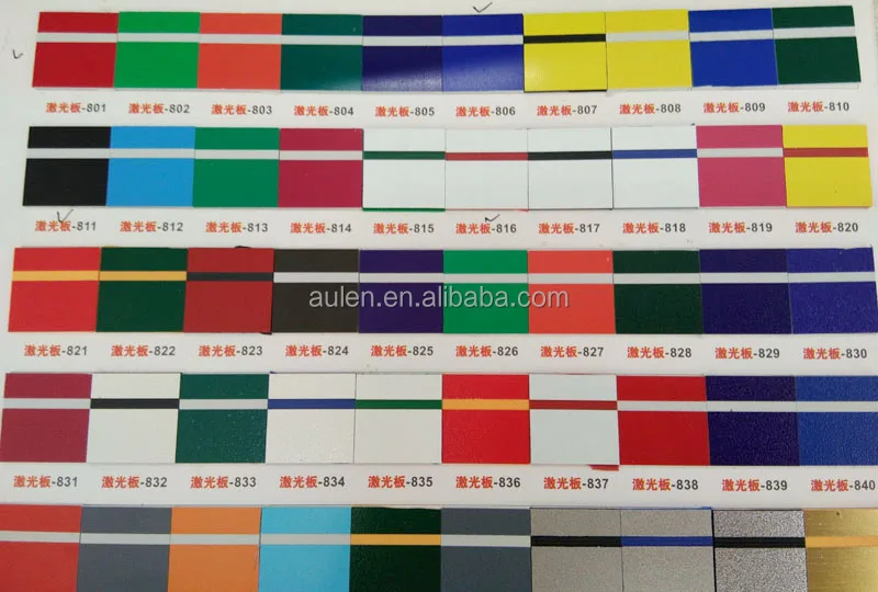 Abs Double Color Plastic Sheet with Laser Engraving Feature