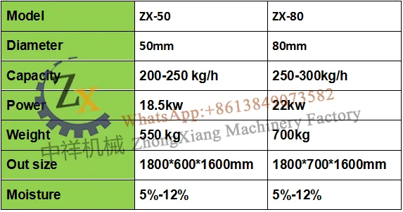 Bbq coconut bamboo charcoal machine