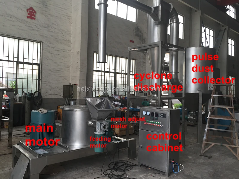 WFJ Series No Screen 100um air Classifier Mill for ultra Mushroom Powder Grinder Pulverizer