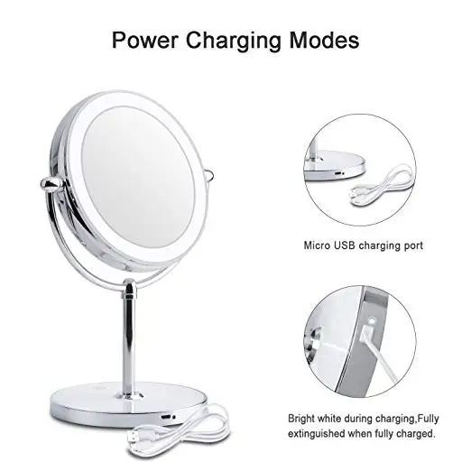 LED Lighted Makeup Mirror, LED Vanity Mirror with 5 X Magnifying, 360 Rotation Double Sided Makeup Mirror With Round Non-slip