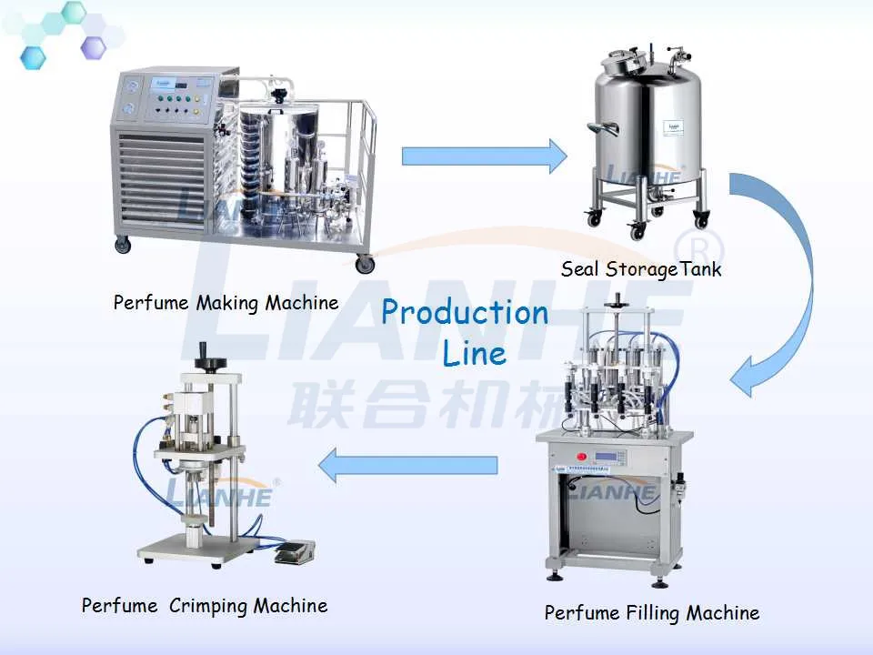 Машина для обжима пластиковых бутылок Guangzhou
