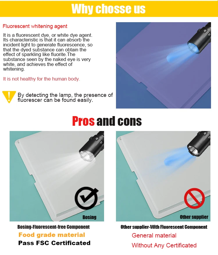 
 Оптовая продажа, розовая Подарочная коробка для торта на день рождения, 10 дюймов, картонная коробка для свадебного торта  