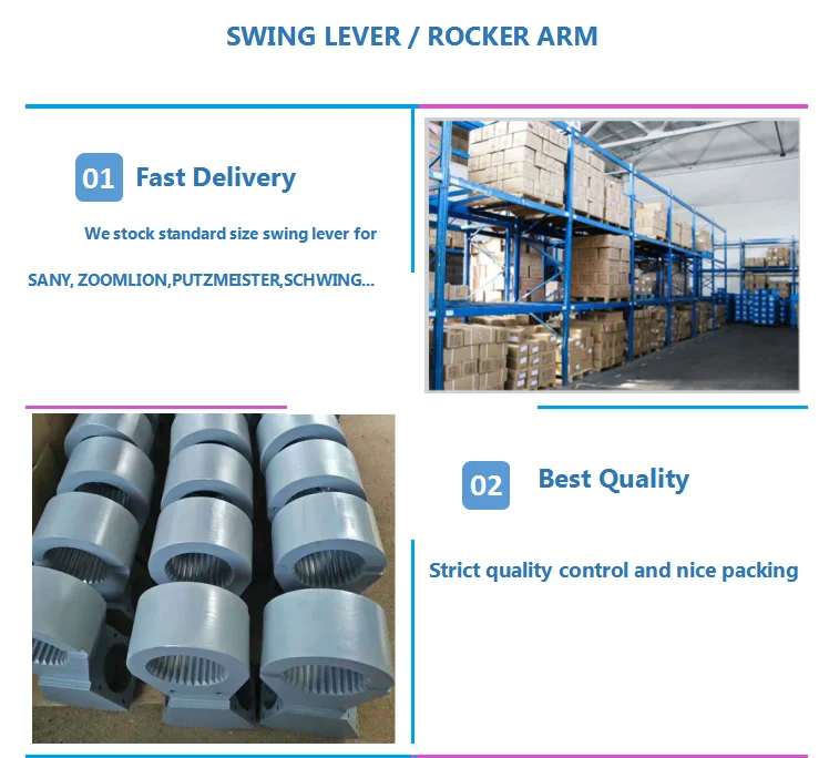 Sany Concrete Pump Parts - Rocker Arm Slewing Lever - Buy Sany Concrete ...