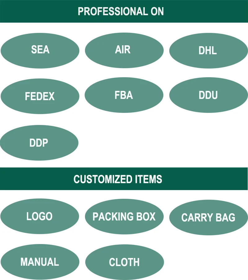 SHIPPING AND PACKAGING