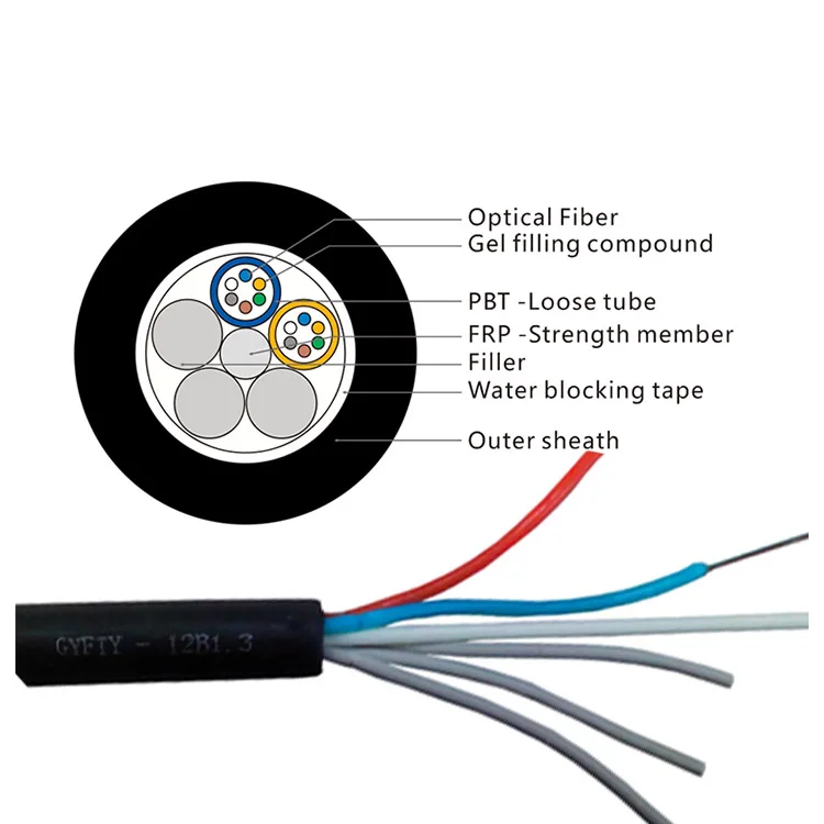 Power system OPPC 24 core hybrid fiber optical cable
