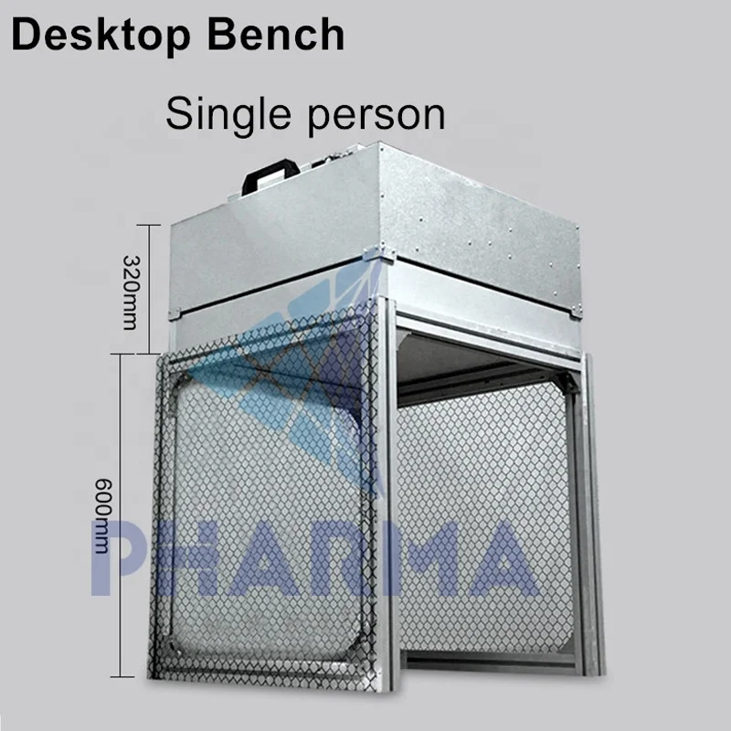 product-ISO8 Cleaning Room 3sqm Working Room Bench Table-PHARMA-img