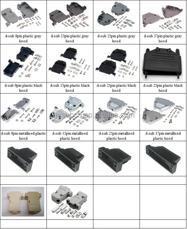 Mini DVI Connector Straight Male 24+1 for PCB Mount - Reliable DVI-D ...