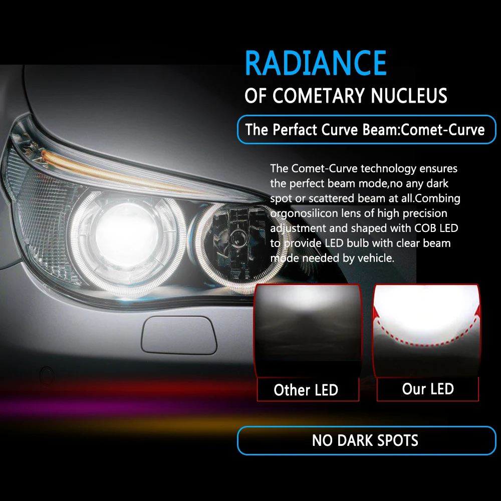 CAR WORK BOX H7 LED 15000LM Ampoules pour Voiture 12V, 80W 6500K :  : Auto et Moto