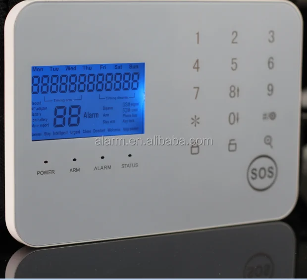 Жилой gsm сигнализации дома компании для противоугонная безопасность защита оборудования