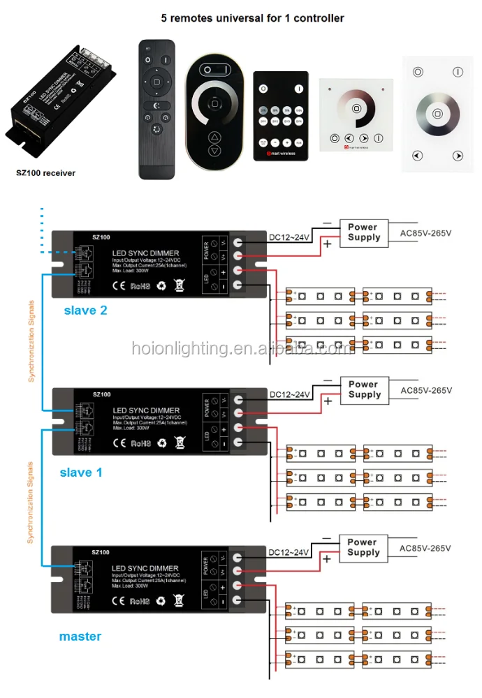 600W 24V RF Touch Remote Controller 25A COB Single Color Led Strip Dimmer