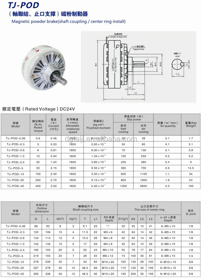 Other product images