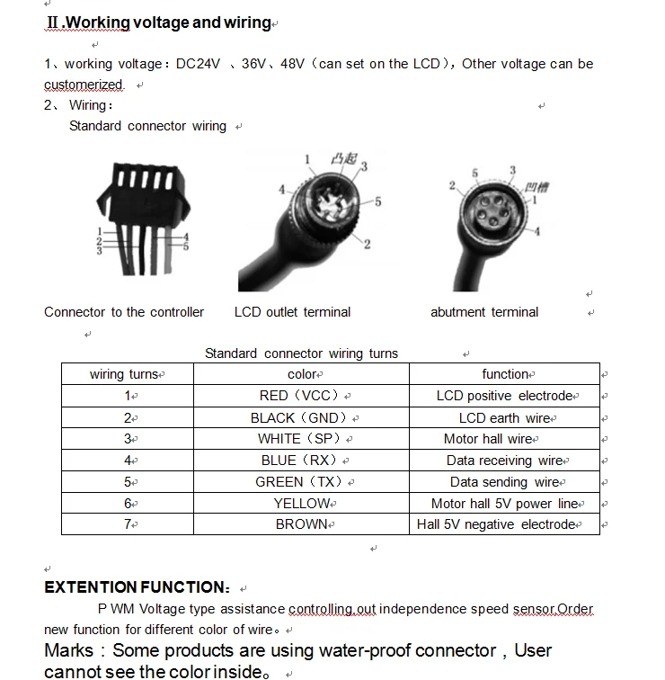 sw900 lcd display manual quotation