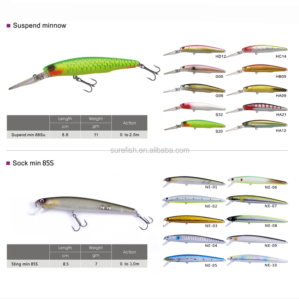 catch legend fish hooks Catch Pro Series O'Shaughnessy Jig Head Hook