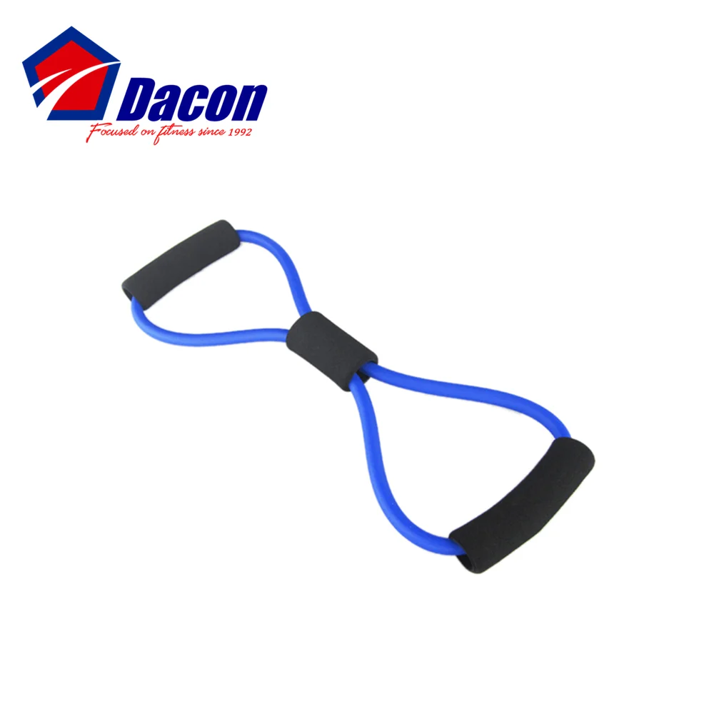 Pure Gym Resistance Bands 2025