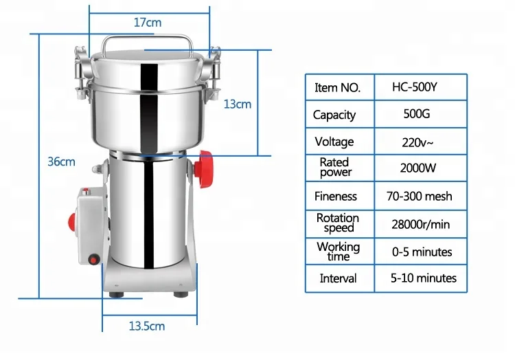 Мельница из нержавеющей стали измельчитель для куркумы трав