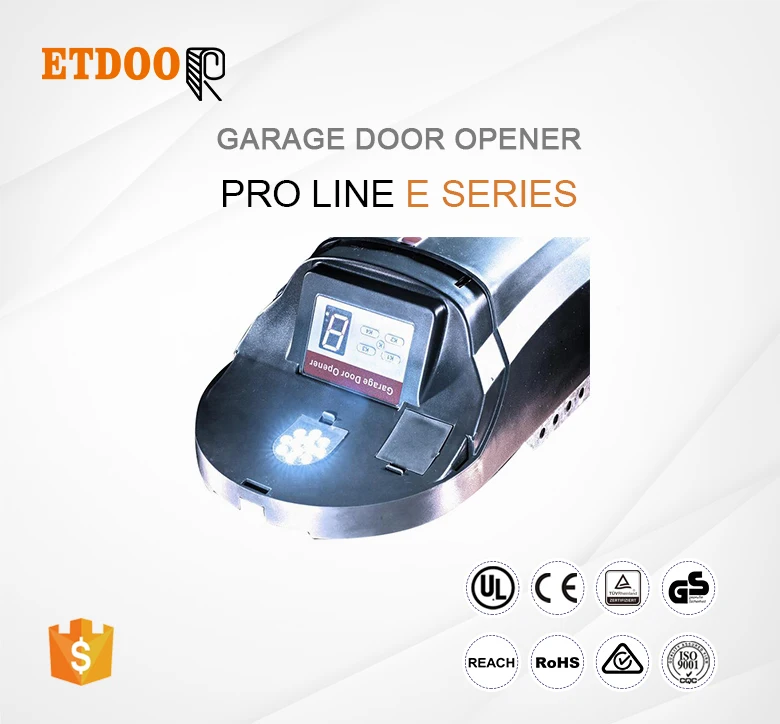 Европейский рынок, лидер продаж, мотор для гаражных ворот