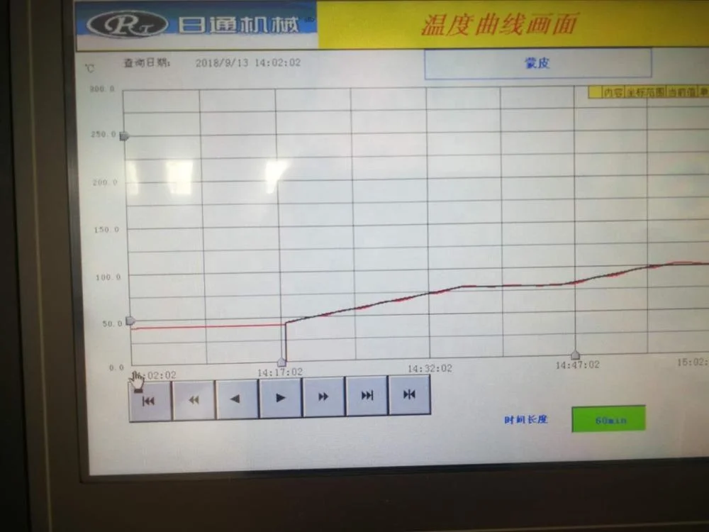 OEM Высококачественный композитный Автоклав из углеродного волокна для