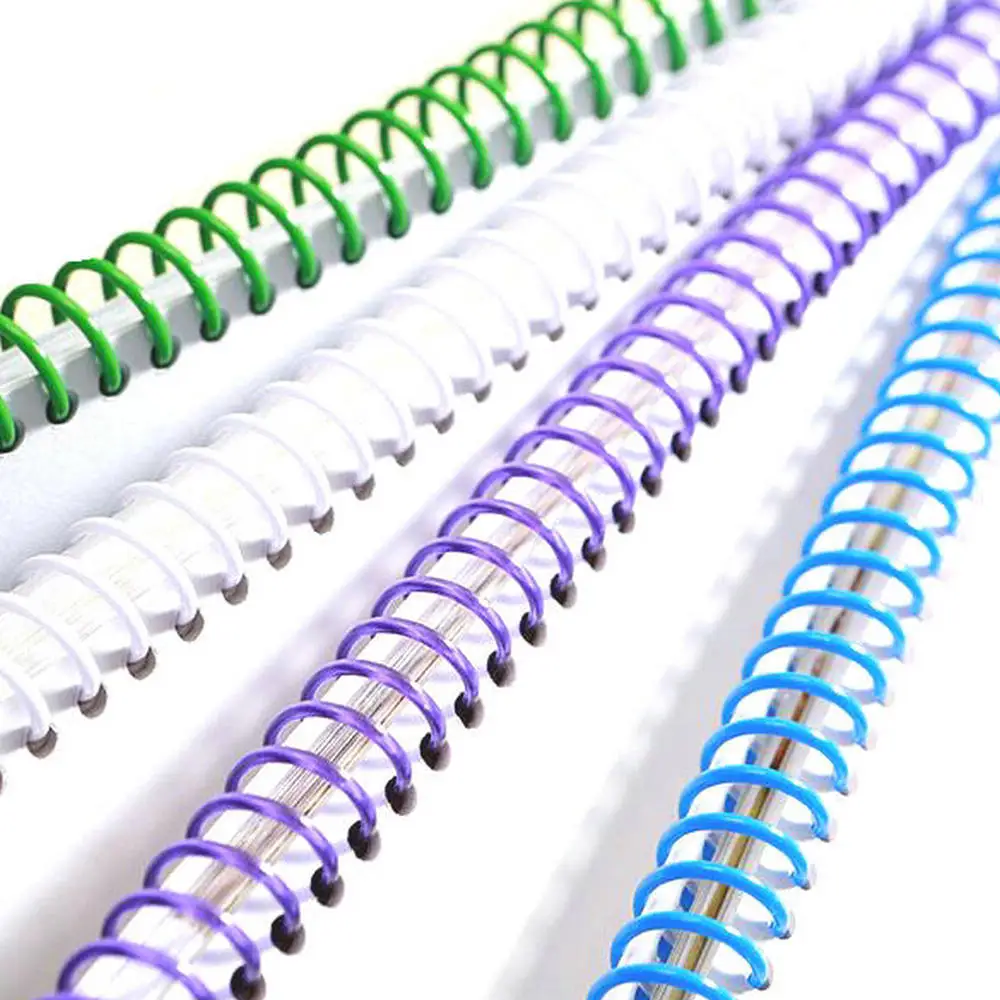 Jaxb binding. Jaxb binding