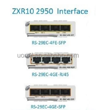 ZTE ZXR10 2950 Series - Secure and Easy-to-Maintain Switch