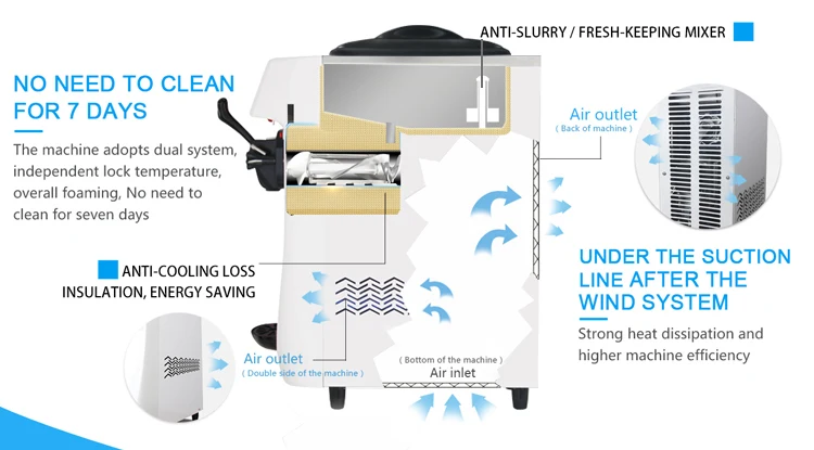Ice Cream Pod Machine Korean Ice Cream Machine Ice Cream Ball Machine