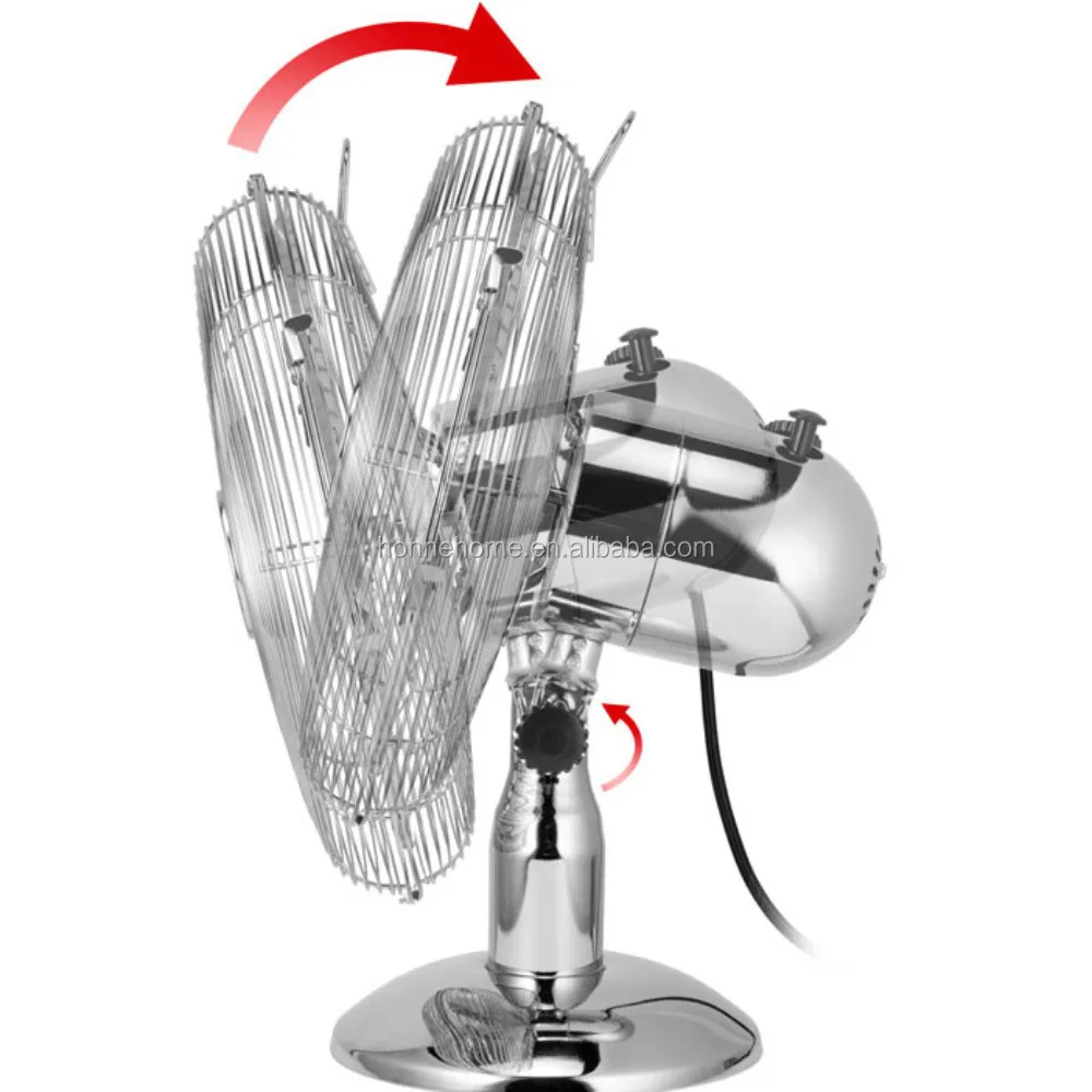 Table Fan, 240, Electric - detail 6