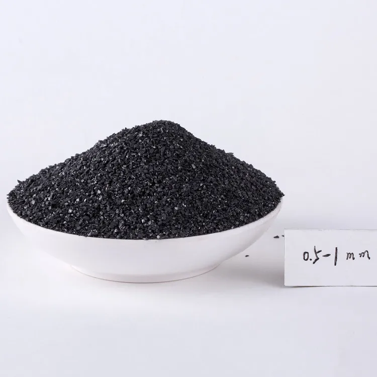 Ник е тр уголь. Anthracite Coal. Дробленый антрацит. Дробленый антрацит для фильтров. Антрацит прокаленный.