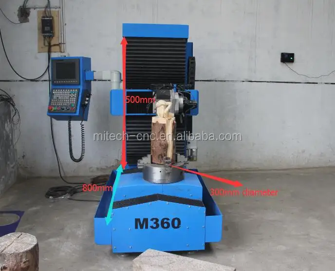 Woodworking 5 Axis Cnc Router Machine