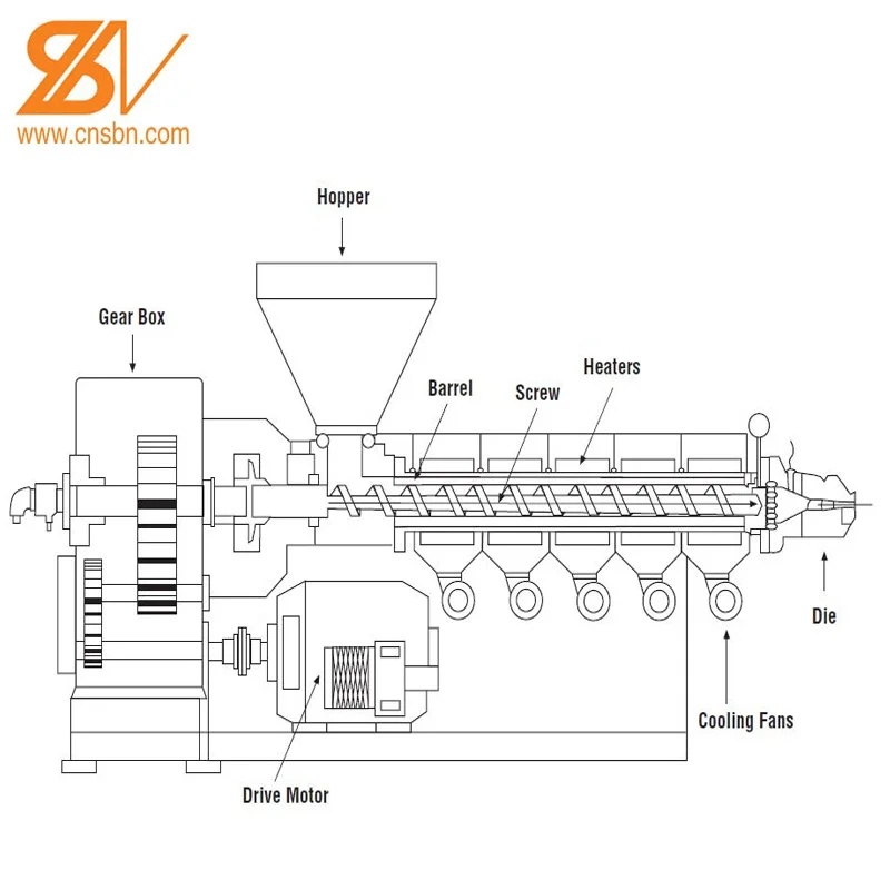 Best Quality Pasta Macaroni Processing Machine/macaroni Making Machine/vermicelli Processing Line
