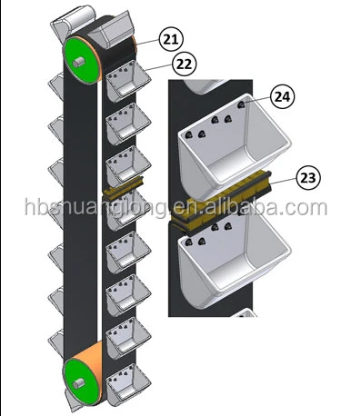 Buy Bucket Elevator Rubber Belt,Bucket 