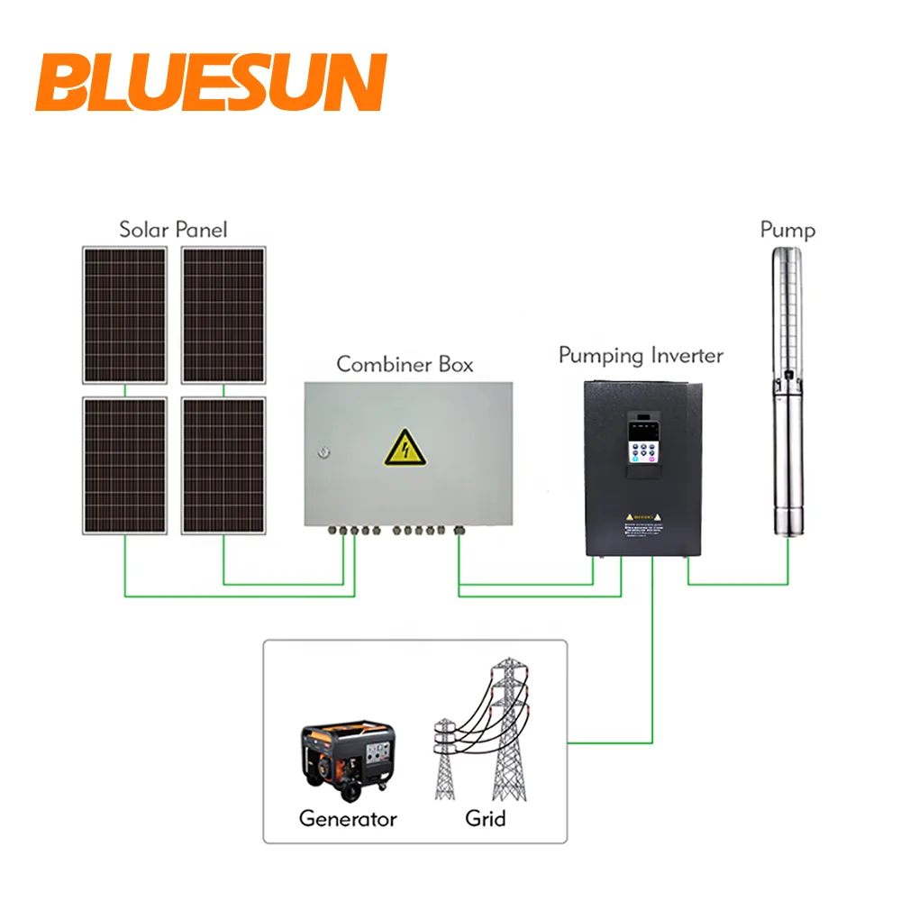 High Head Solar Power Pump Dc 3kw Solar Deep Well Submersible Pump 4hp 5hp 7.5hp Solar Pump System