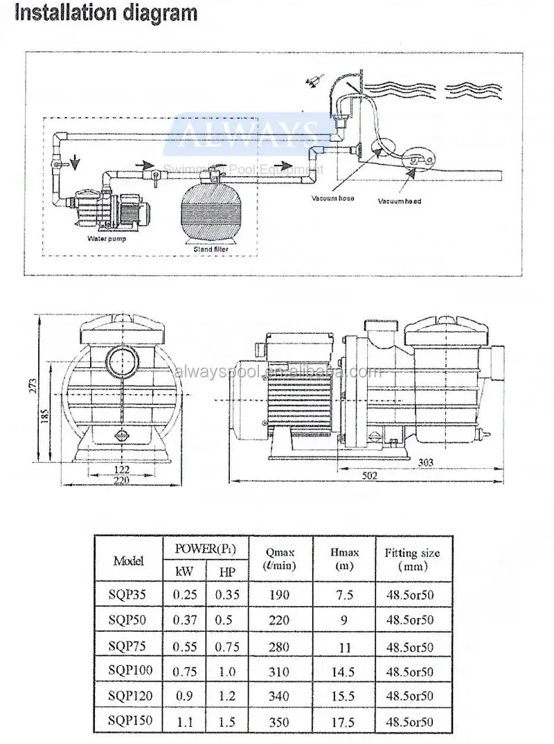 STP 1hp Water Filter Motor Pump Swimming Pool Pumps