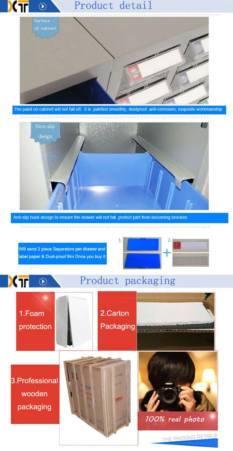 cabiner packaging