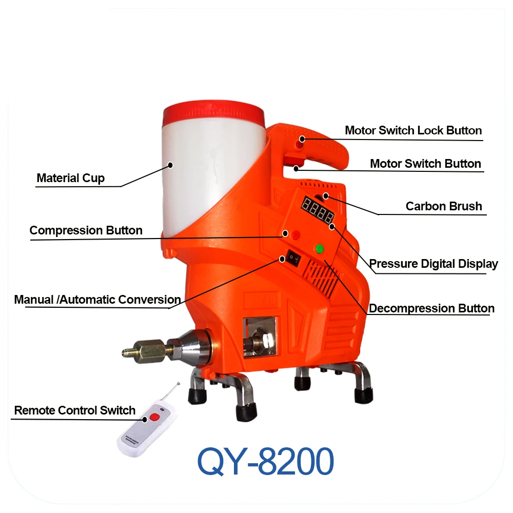 Concrete Injection Grouting Machine Epoxy  Polyurethane  Pu Foam Waterstop High Pressure Grout Pump  for Crack Repair