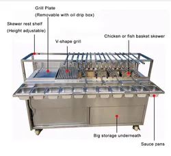 Бразильская серия/кебаб
