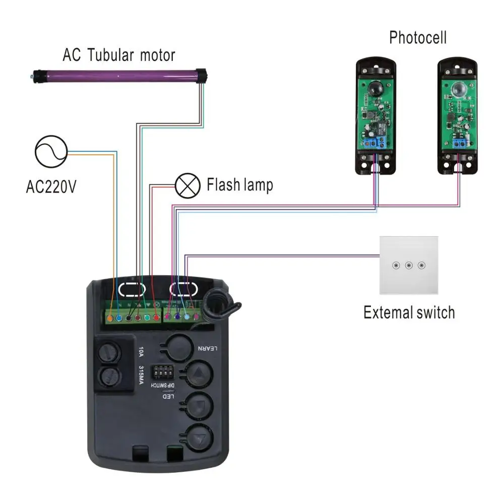 433mhz Rolling Code Tube Motor Control Panel Roller Shutter Turbular Motor Controller