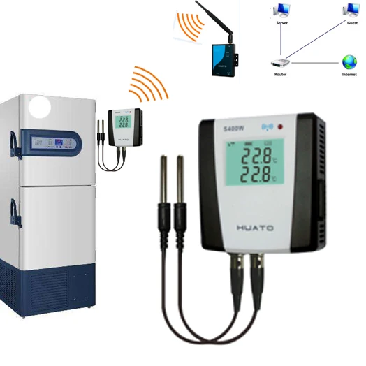 Wireless Network Thermometer Temperature Monitoring System