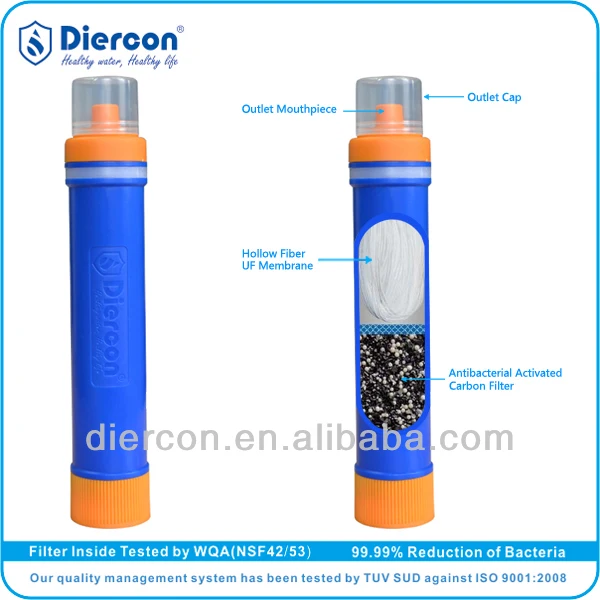 745 Blue Water Purifying Bottle 0.01 Membrane Filter STRAWS
