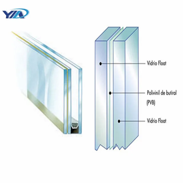 12 38mm Color Pvb Tempered Laminated Glass From Guangzhou Glass Manufaturter Buy Color Pvb Laminated Glass 12 38mm Tempered Lamianted Glass Colored Tempered Glass Product On Alibaba Com