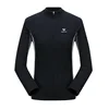 Long Sleeve Tops