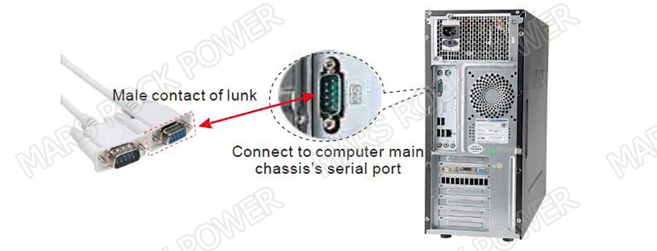 433 МГц беспроводной WVC модем для беспроводного WVC1200 Микро