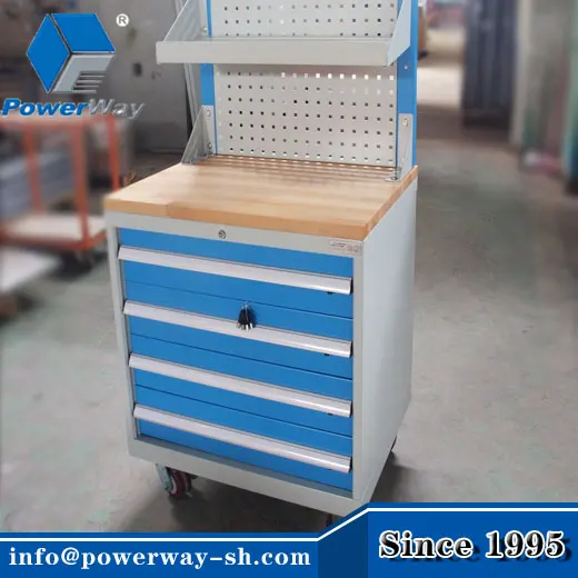 High Quality Tool Cabinet Roller Shutter of Powerwaybrand