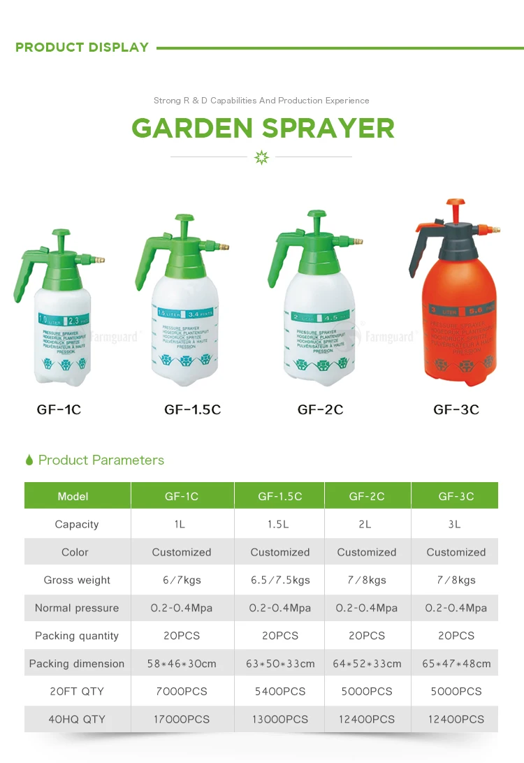 Wholesale Portable Garden 2l Plastic Hand Pressure Sprayer Bottle - Buy ...