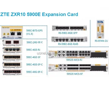 ZTE 59EC-4XG-SF-C Switch Interface Card - 24GE RJ45 + 2GE SFP +