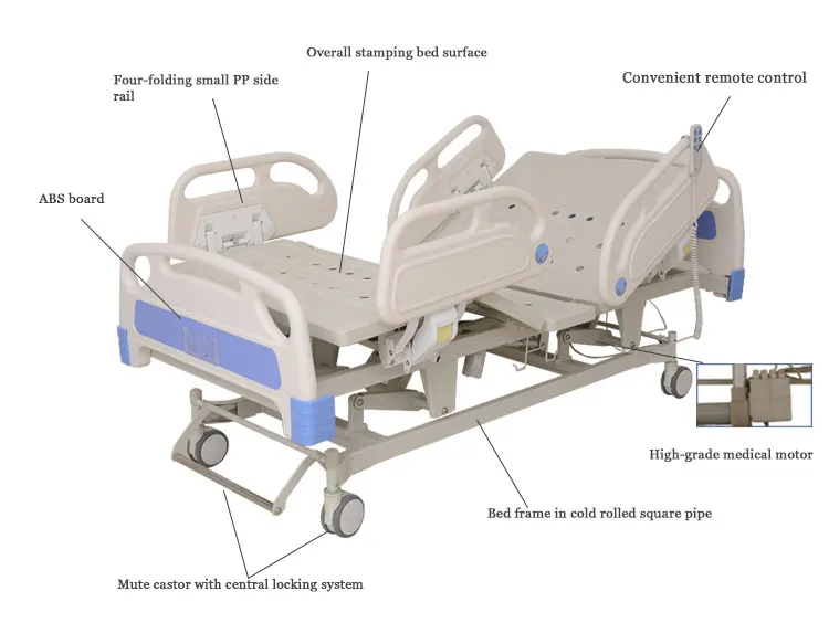 Medical Equipment 3 Crank Medical Bed For Home Care Hospital Electric