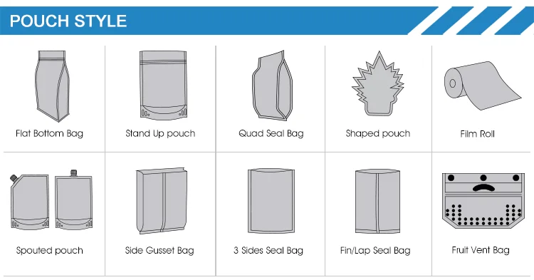 Eco friendly medication packaging clear ziplock small plastic bags for drugs