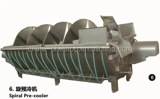 High quality complete hare slaughtering line