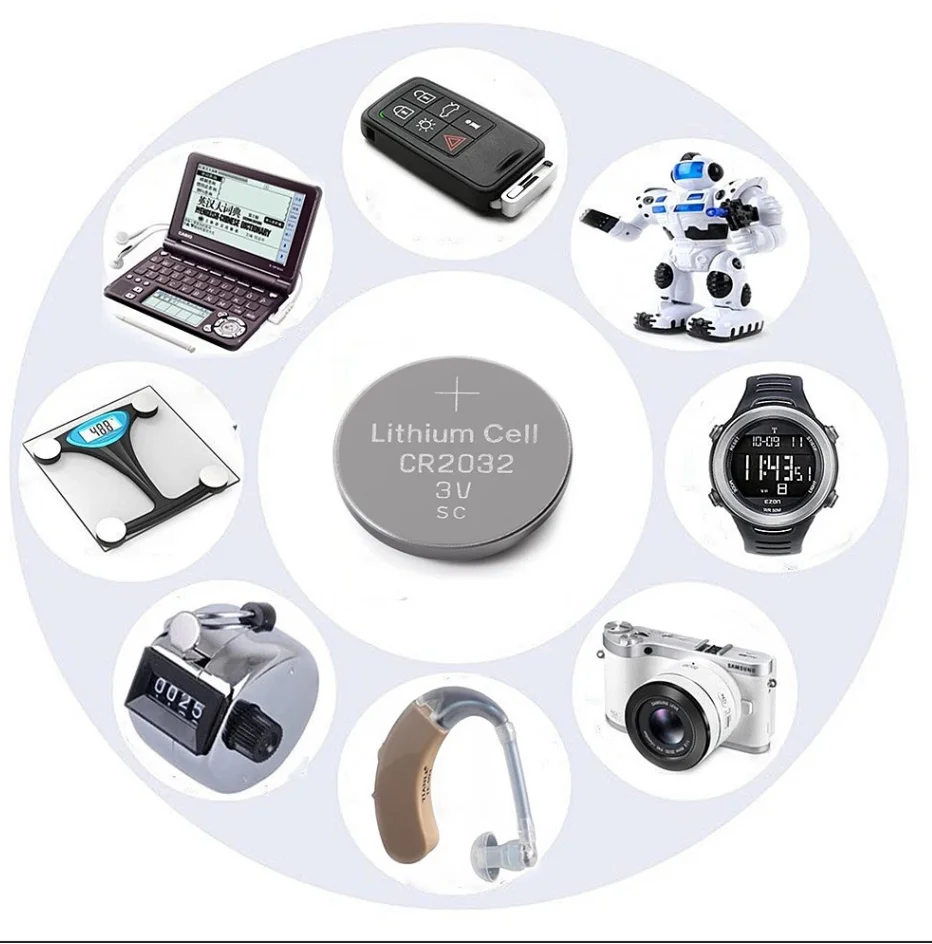 オールサイズボタンコインセル3vリチウム電池CR2025CR2016 CR2032 CR2450おもちゃ用車のキー| Alibaba.com