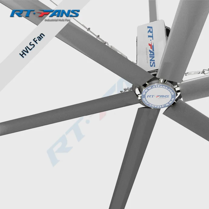 Rtfans Industrial Ceiling Fans No Light Wall Mounted Hvls Fans Buy