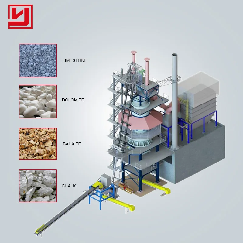 
 Китайский завод Yuhong по производству лайма с вертикальным валом 100TPH в Танзании, Омане, Тунисе  